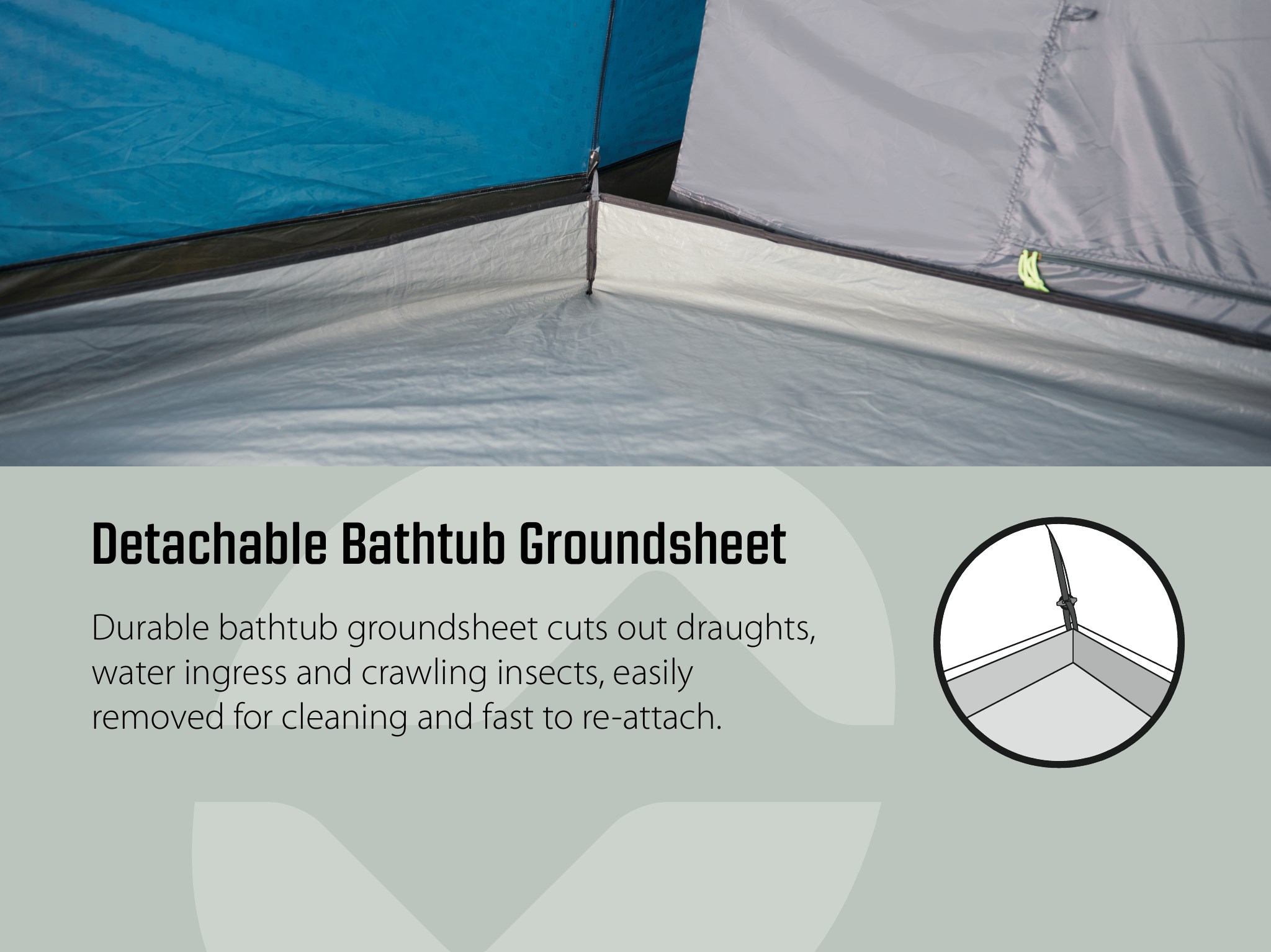 Outwell Bathtub Groundsheet